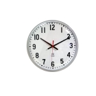 Analog Clocks