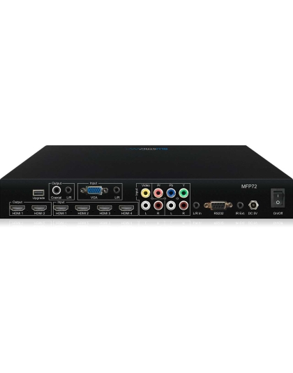 7x2 Multi-Format Presentation Switcher