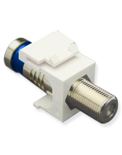 MODULE, CRIMP, F-TYPE, RG6Q, WHITE