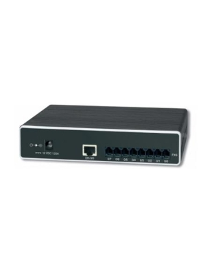 SmartNode 4 FXS VoIP Gateway 4 VoIP call