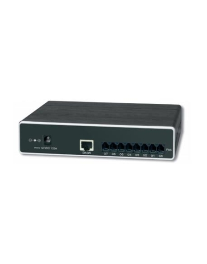 SmartNode 2 FXS VoIP Gateway 2 VoIP call