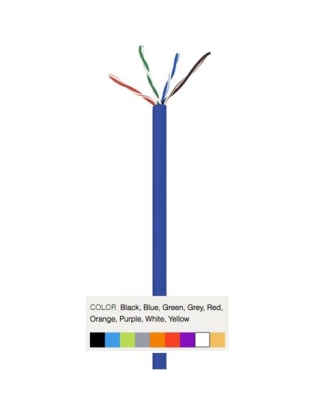 5E04UPWH4 CAT5 PLENUM 1K WHITE
