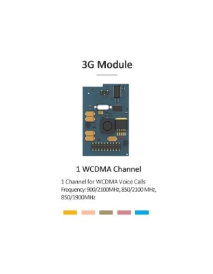 WCDMA module to support the S-Series