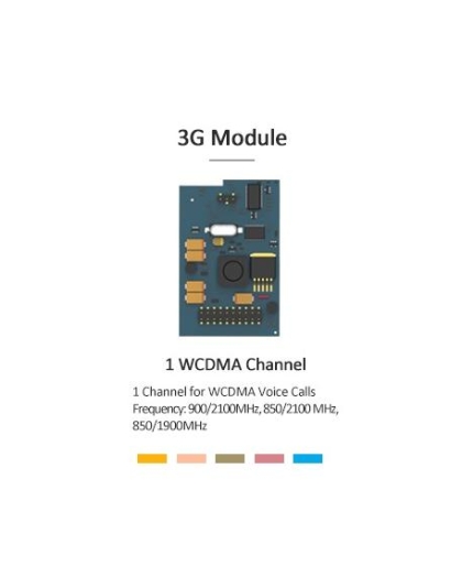 WCDMA module to support the S-Series
