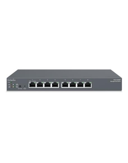 8-Port Cloud Managed Desktop
