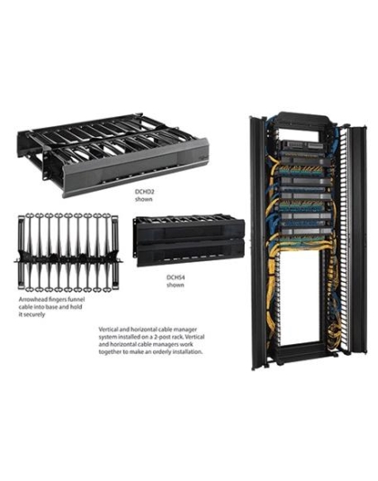 CABLE MGMT 19in SINGLE SIDE 2U BLACK